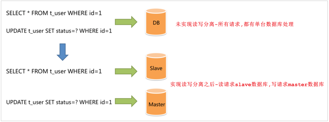 image-20210825145647274