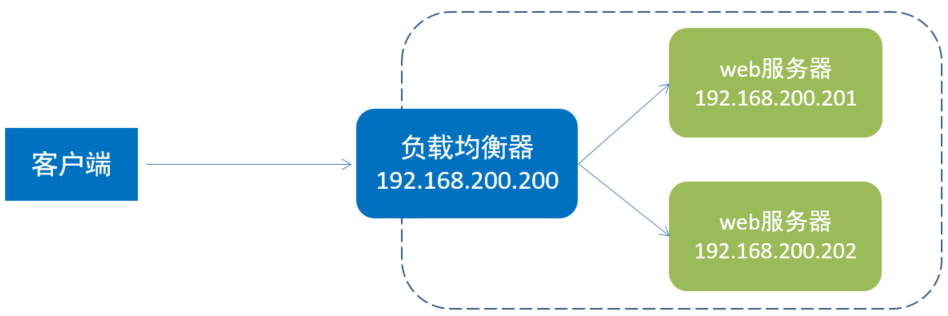 image-20210831080743617