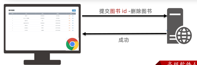 image-20230404111546639