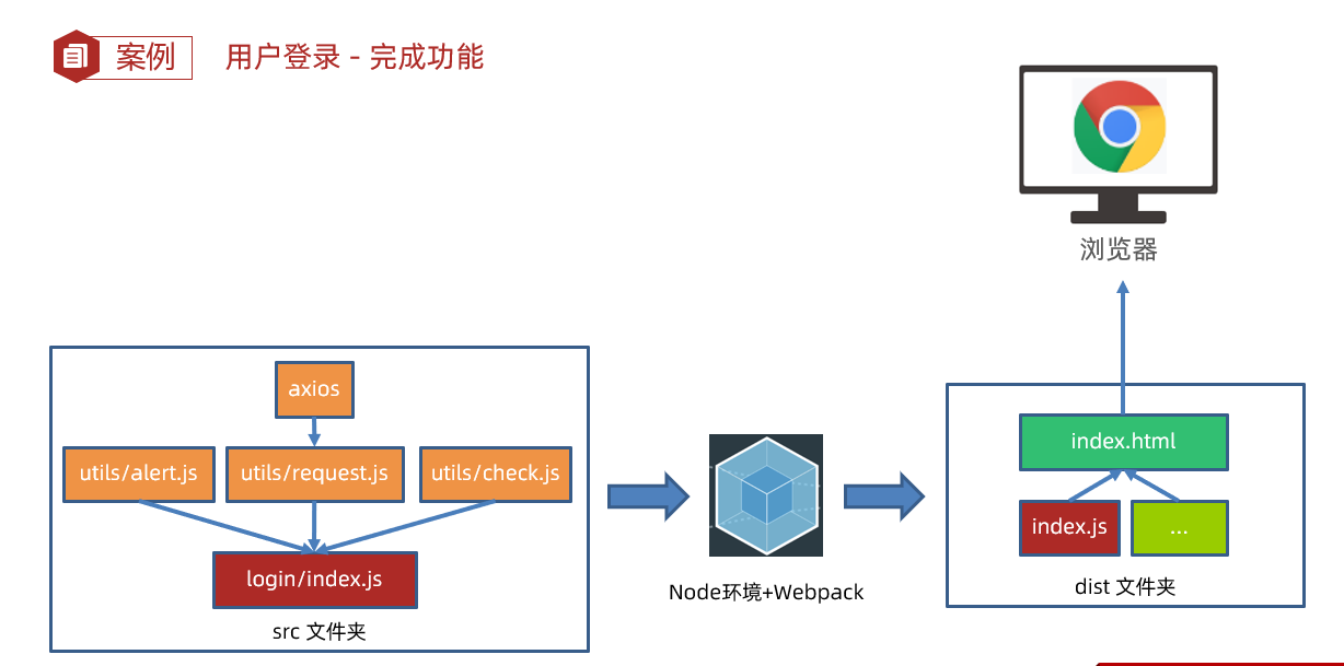 image-20230518103430262