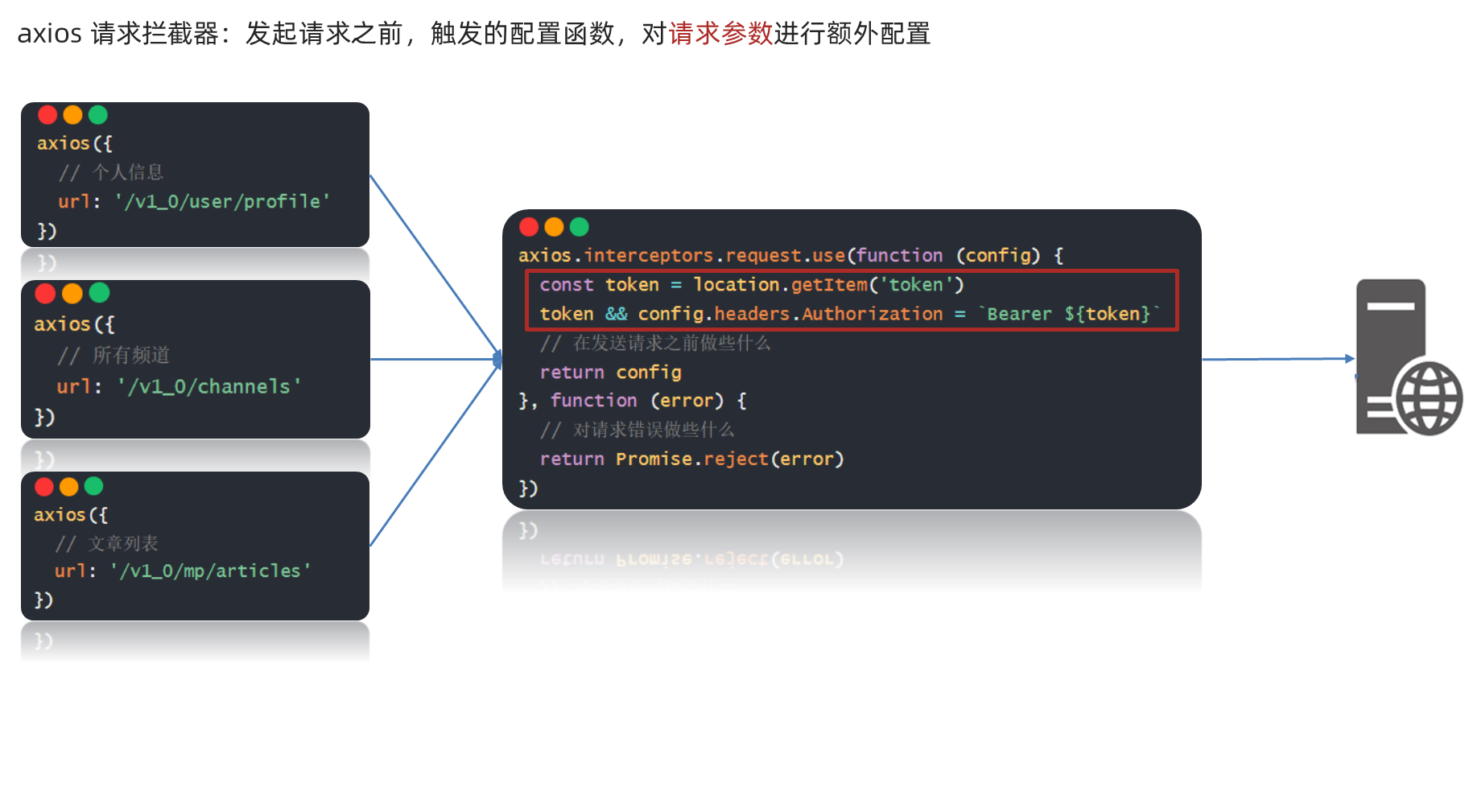 image-20230518110913008