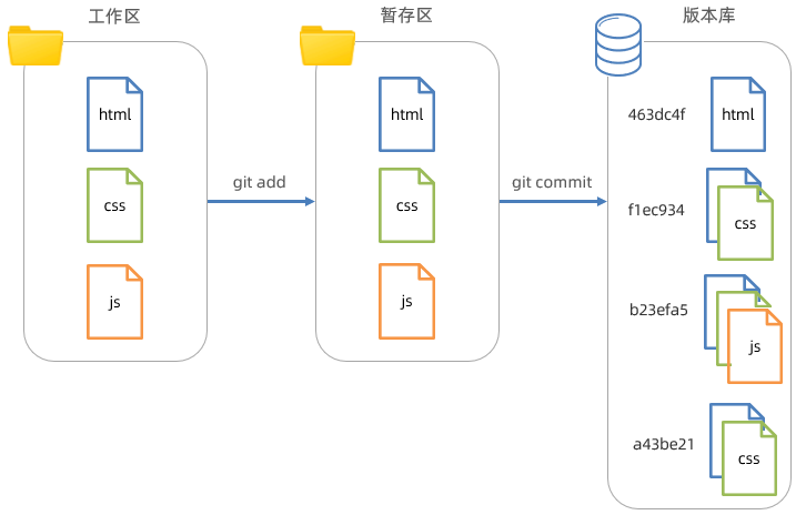 image-20230529124024285