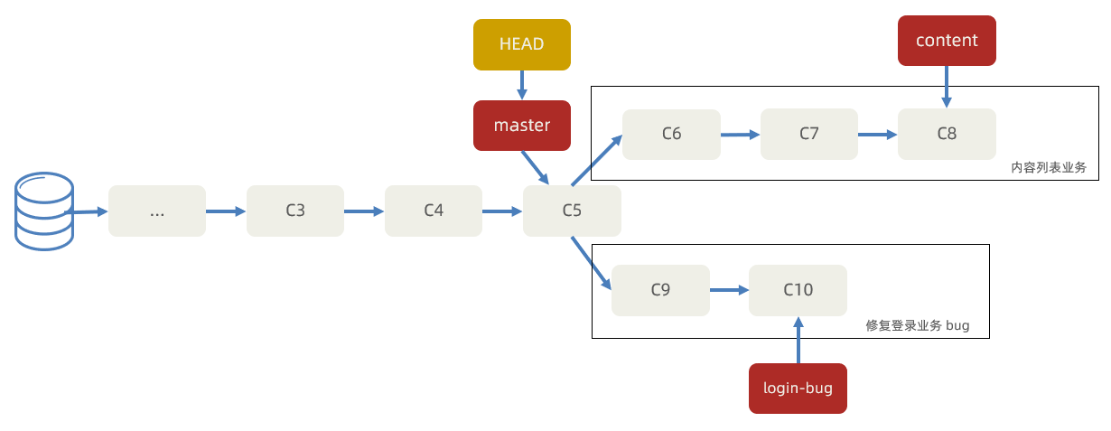 image-20230529124440884